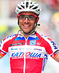 Joaquim Rodriguez